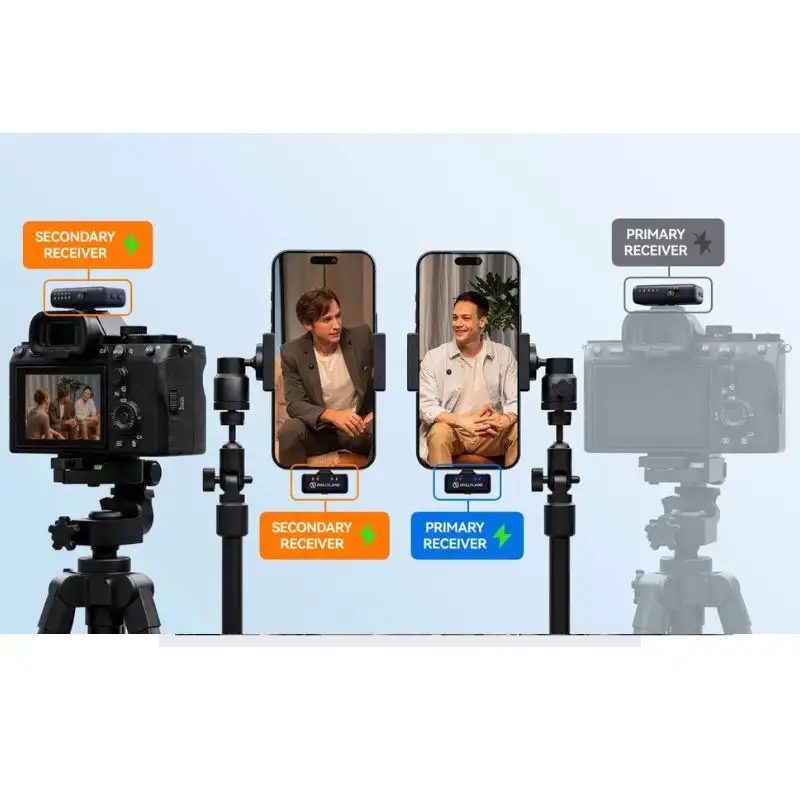 میکروفون برای ولاگ