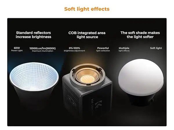 kf-concept-pl-60b-cob-video-light