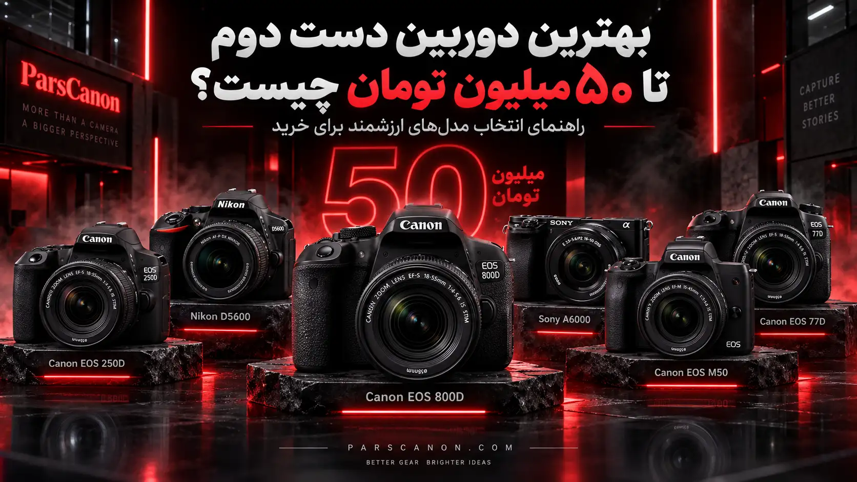 بهترین دوربین‌های دست دوم بازار ایران با ارزش خرید بالا تا ۵۰ میلیون تومان