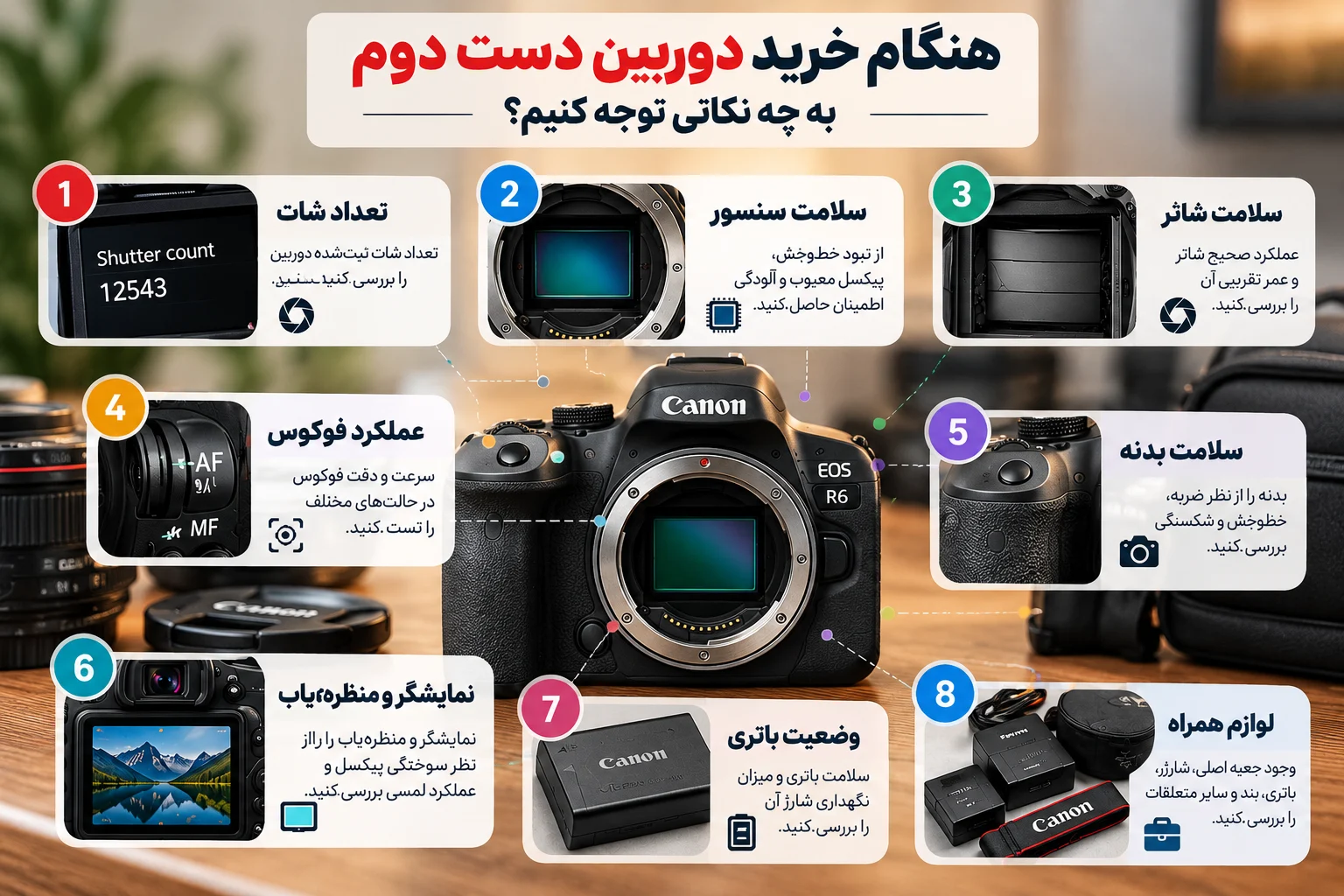 هنگام خرید دوربین دست دوم به چه نکاتی توجه کنیم؟